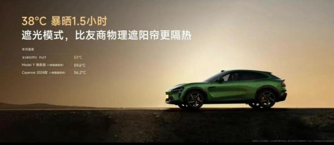 为什么小米汽车这么火？(图12)